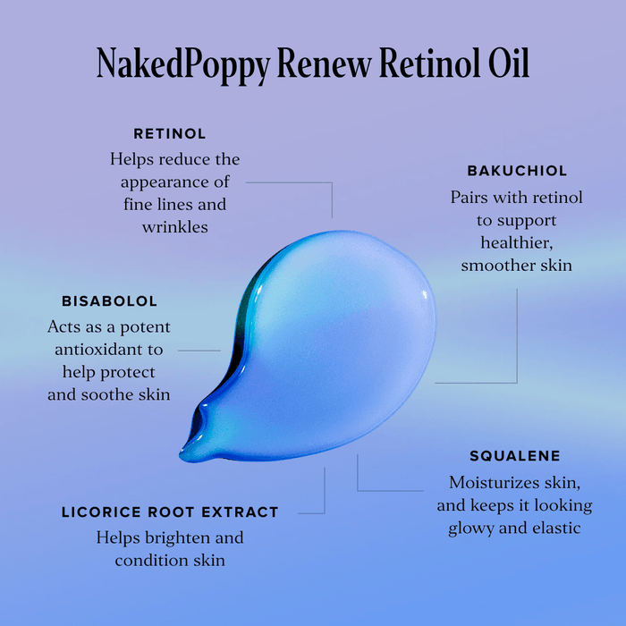 Renew Retinol Oil
